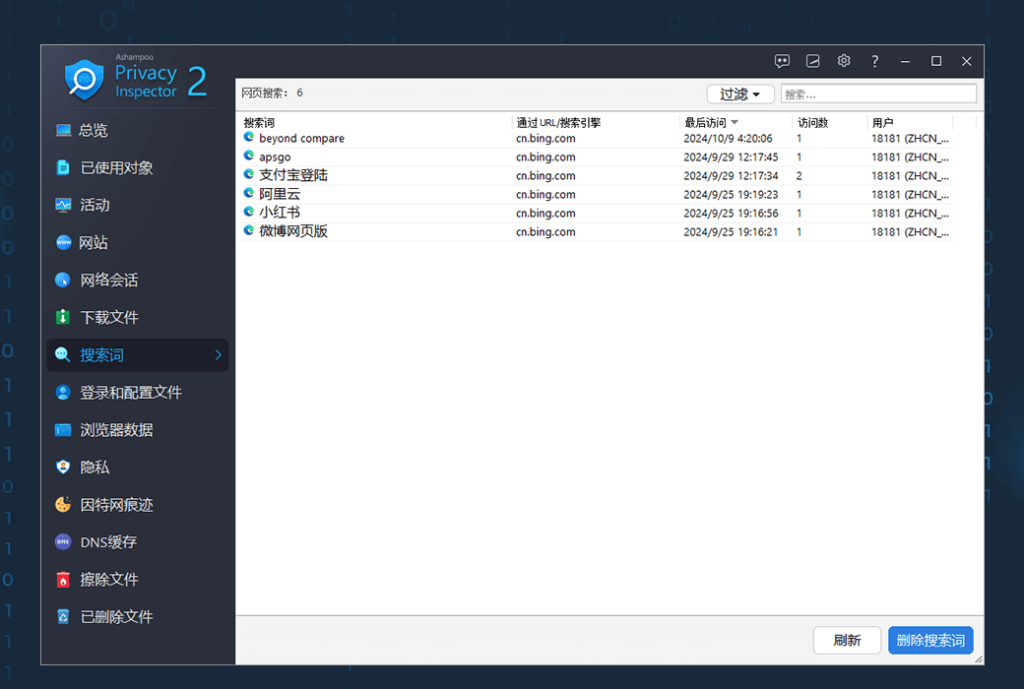 Ashampoo Privacy Inspector 2 隐私保护安全清理管理工具软件