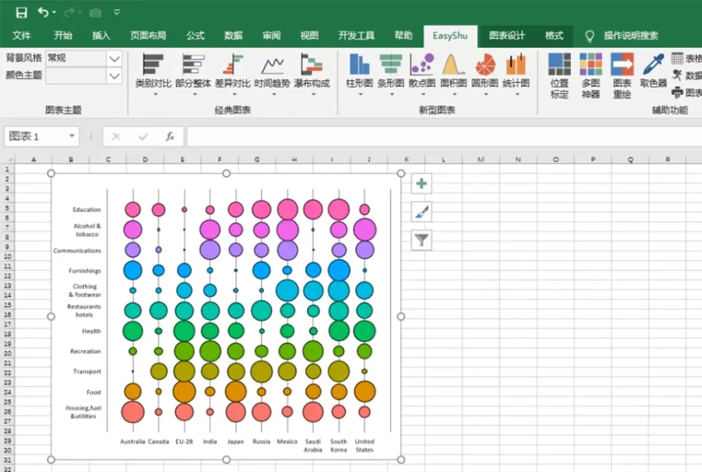 EasyShu 专业 Microsoft Excel 电子表格图表插件