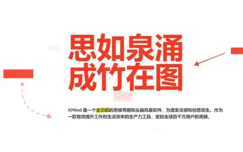 「XMind Pro｜全场景思维管理神器：灵感生成+多格式导出+团队协作脑图」