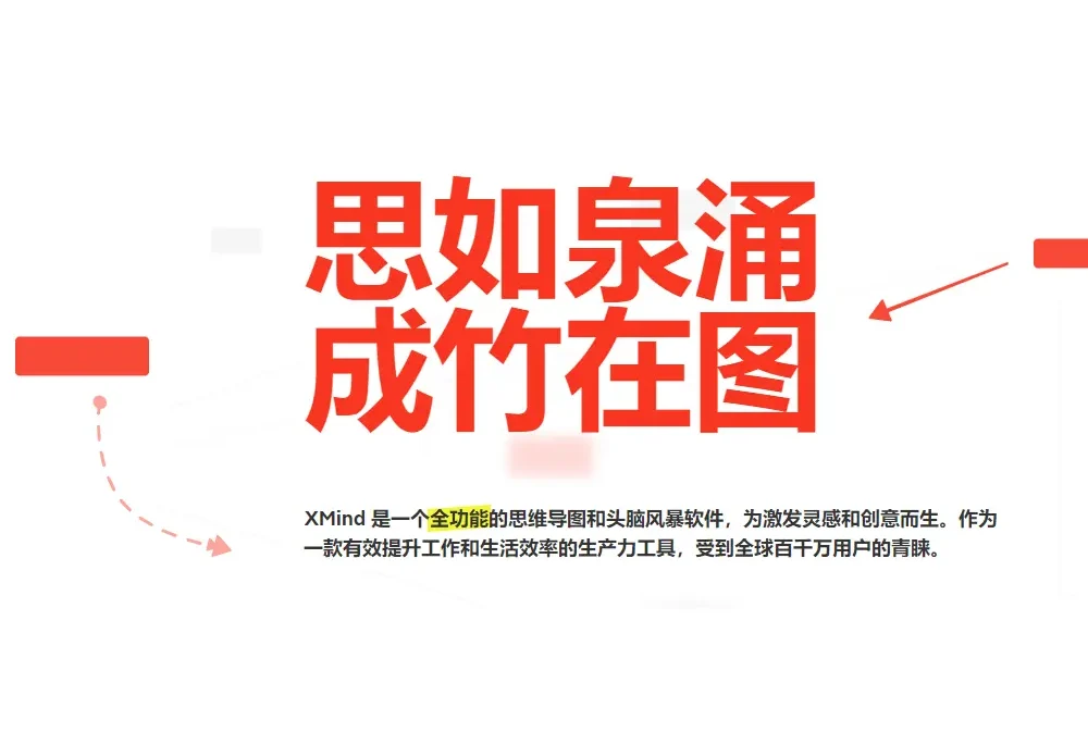「XMind Pro｜全场景思维管理神器：灵感生成+多格式导出+团队协作脑图」