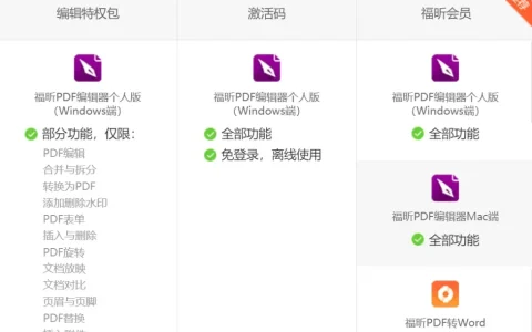 福昕 PDF 编辑器个人版文档编辑工具软件
