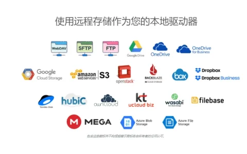 NetDrive 3 网盘管理远程存储工具软件