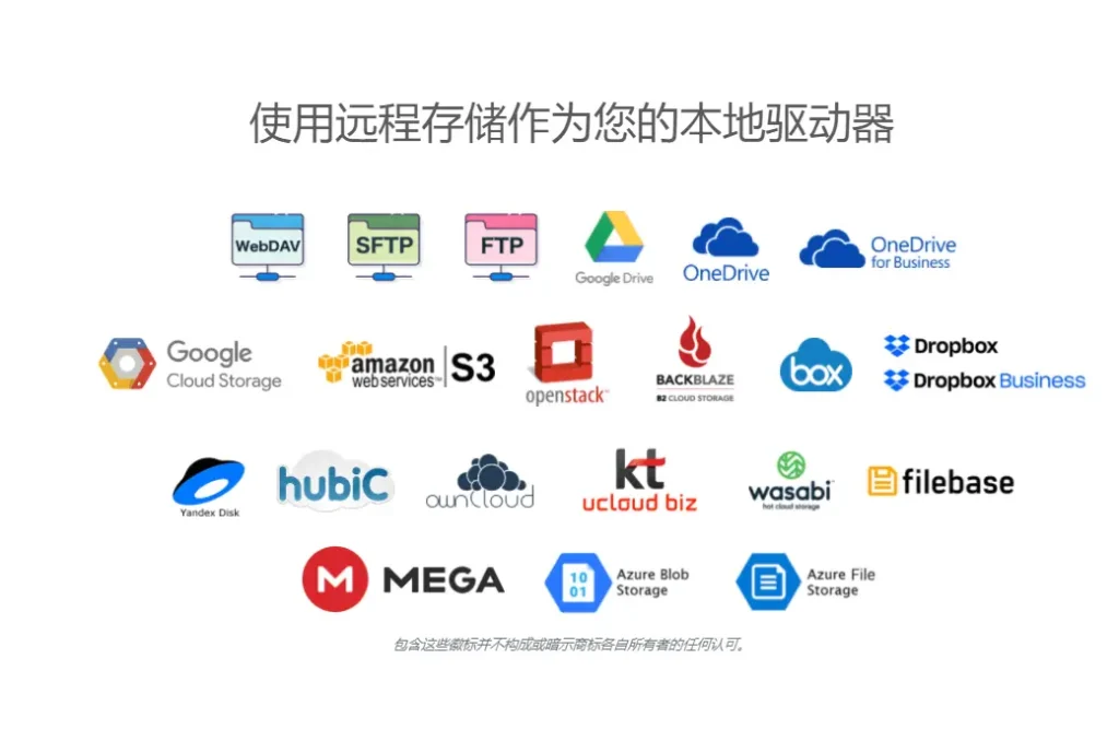 NetDrive 3 网盘管理远程存储工具软件