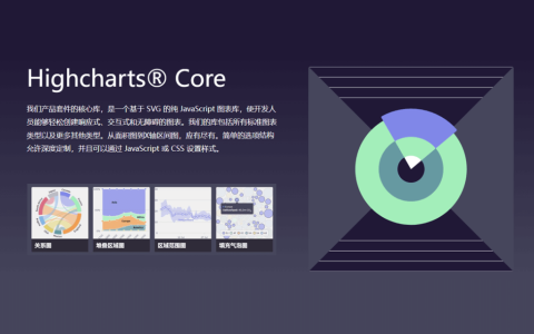 Highcharts Core 核心库 SVG JavaScript Web 数据图表库套件